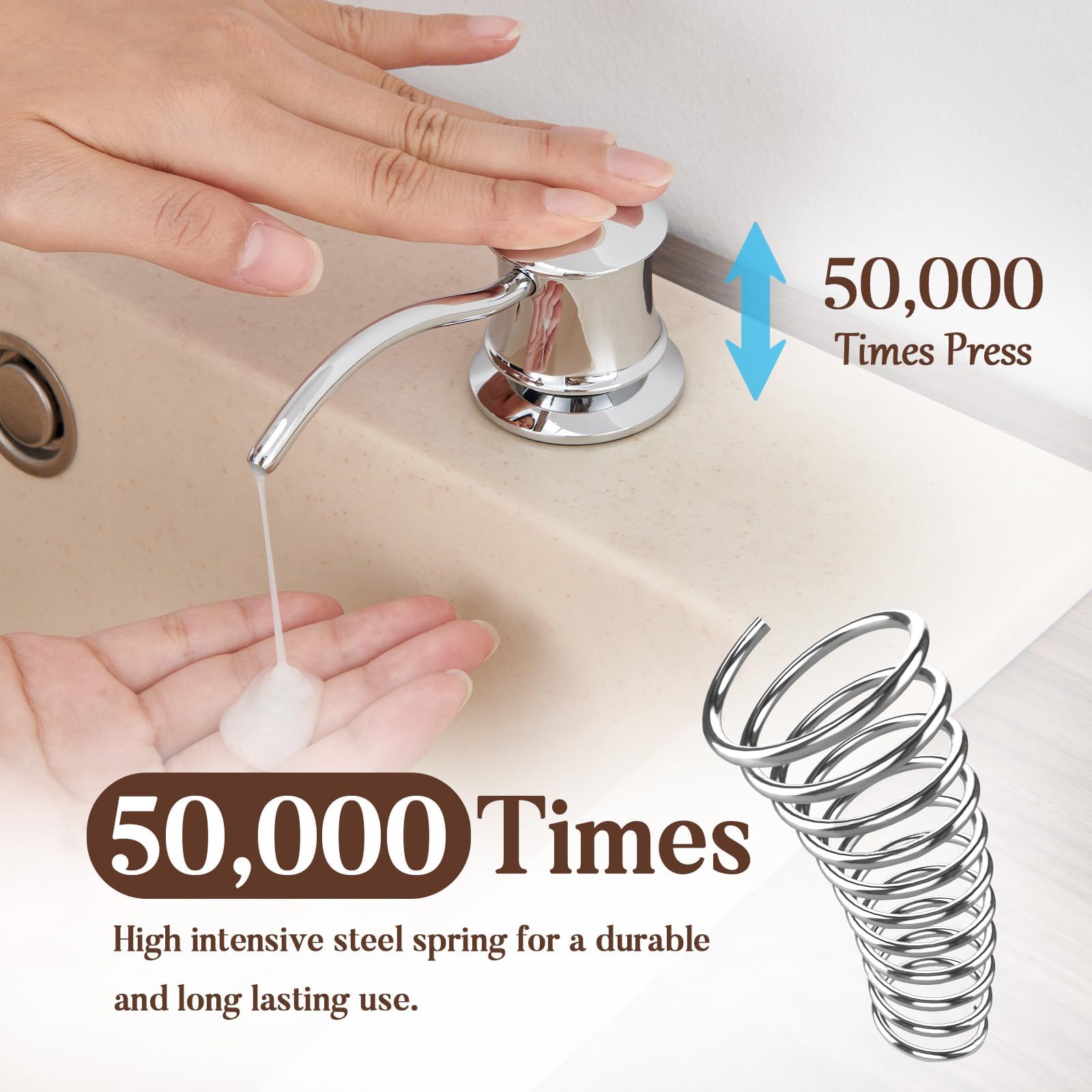 Built in Soap Dispenser for Kitchen Sink Countertop