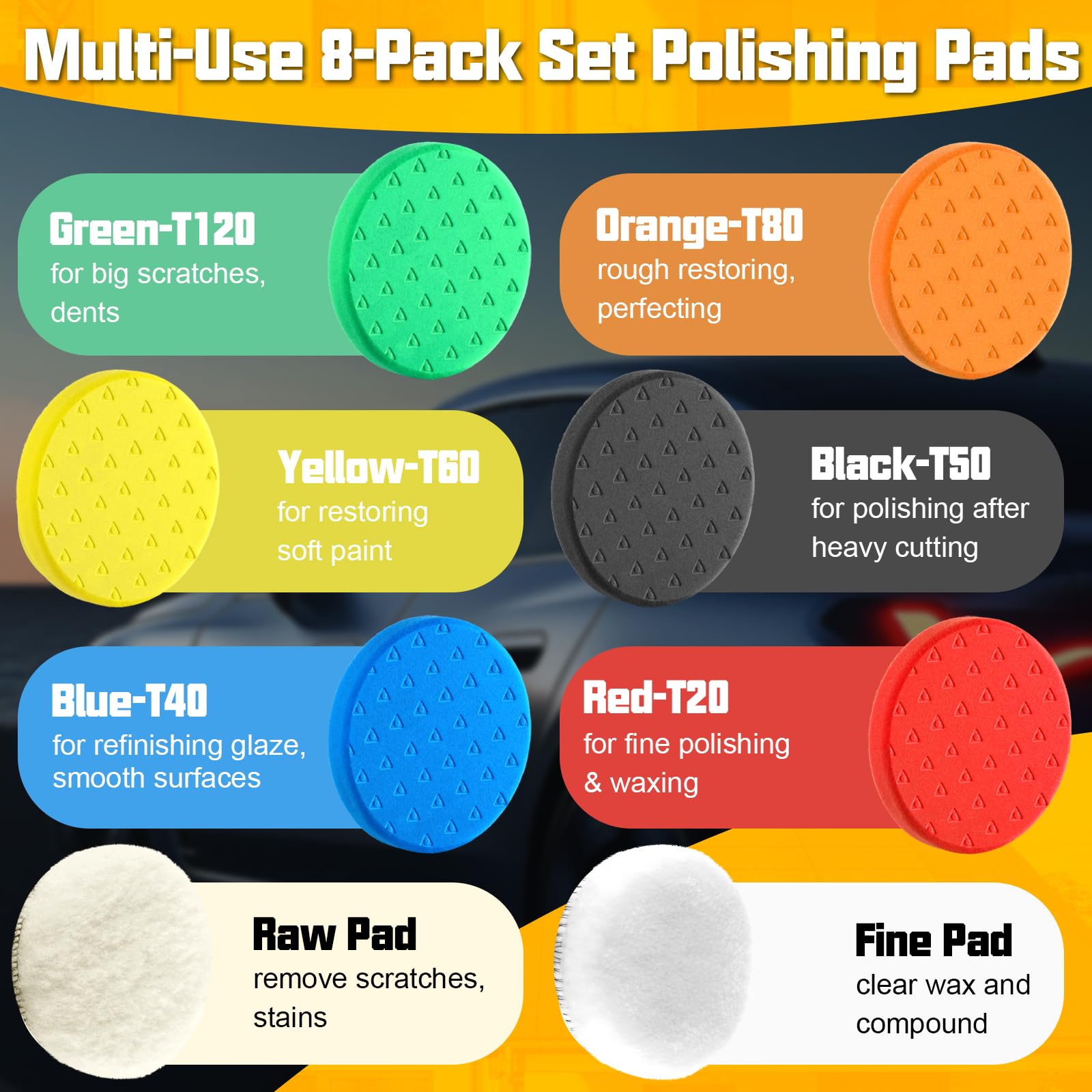 Polishing Pad 7.5 Inch 8 Pcs Foam Buffing Pads Kit with Wool Pads (8 Count)