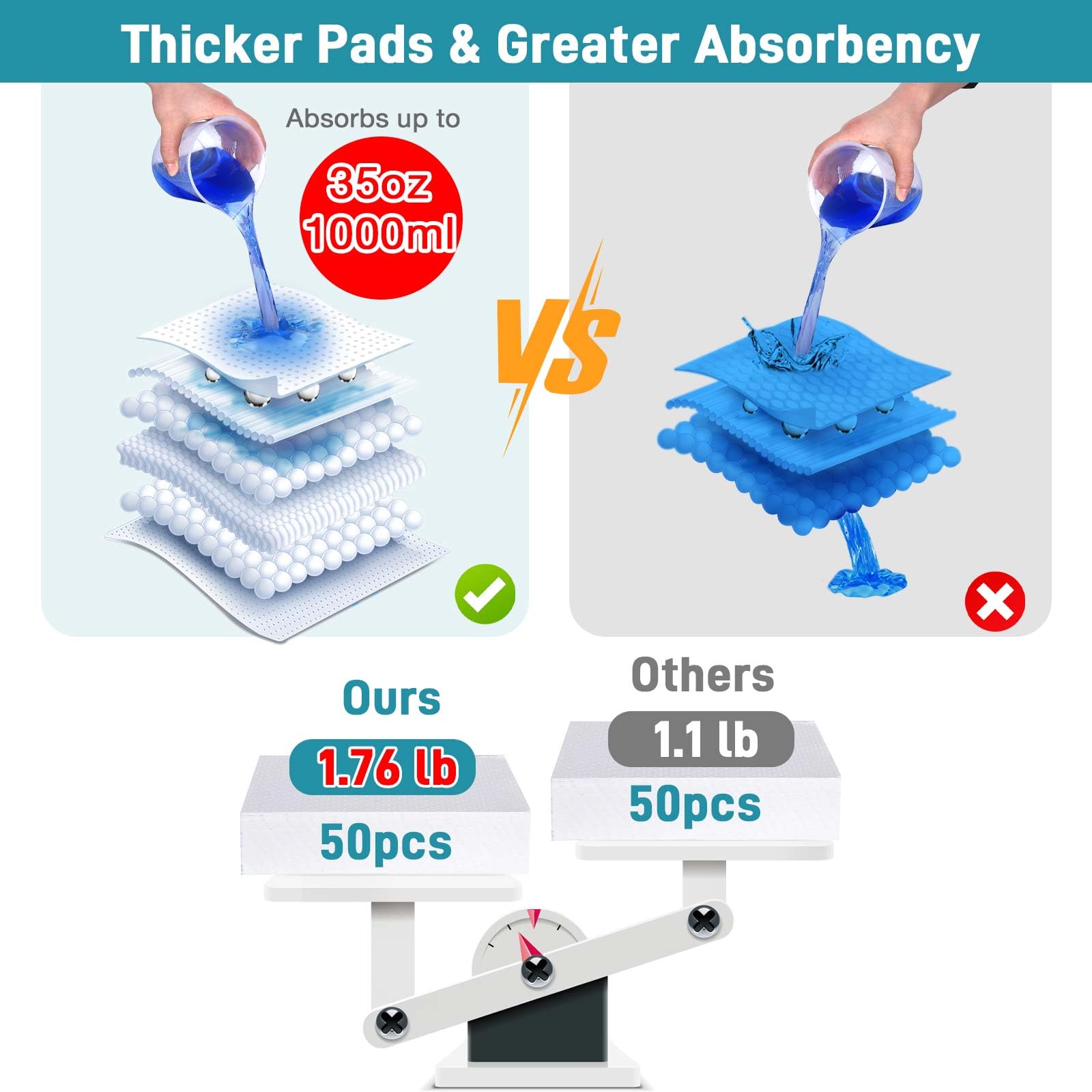 Commode Liners with Absorbent Pads (50 Count)