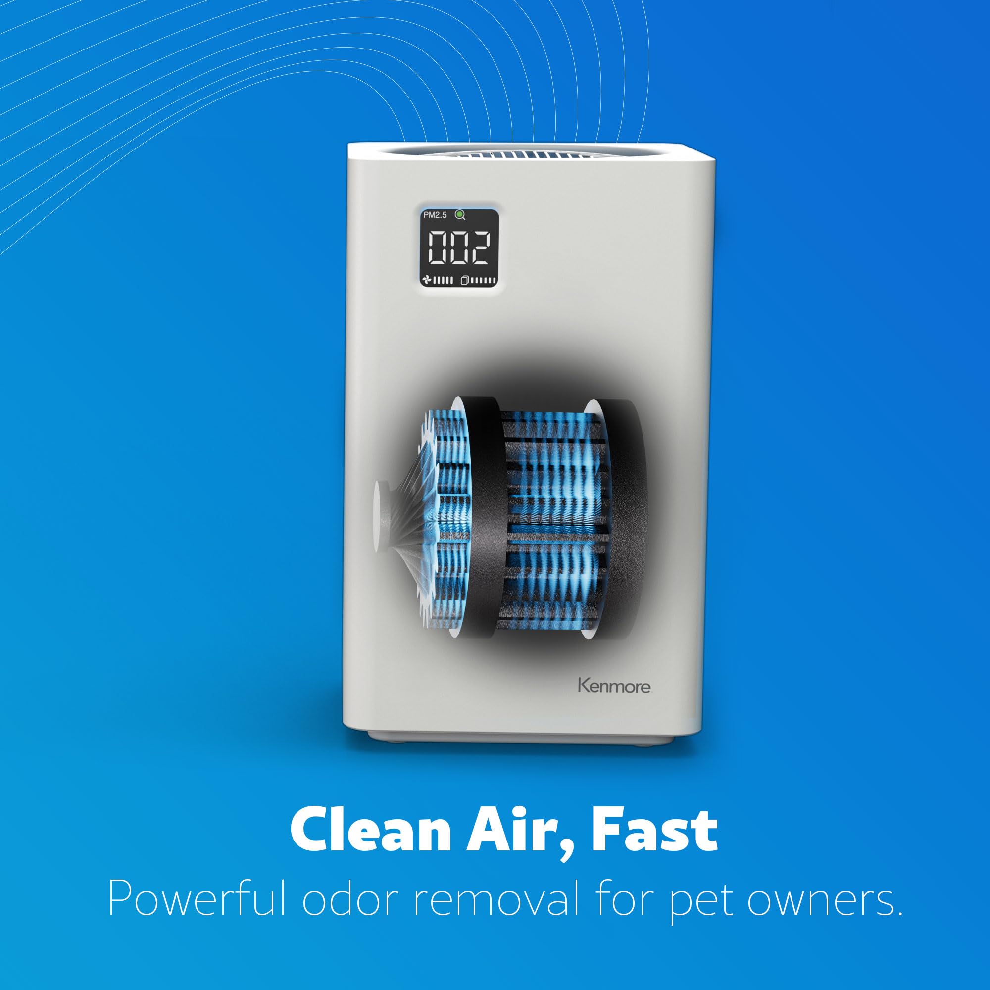 Air Purifiers with H13 True HEPA Filter