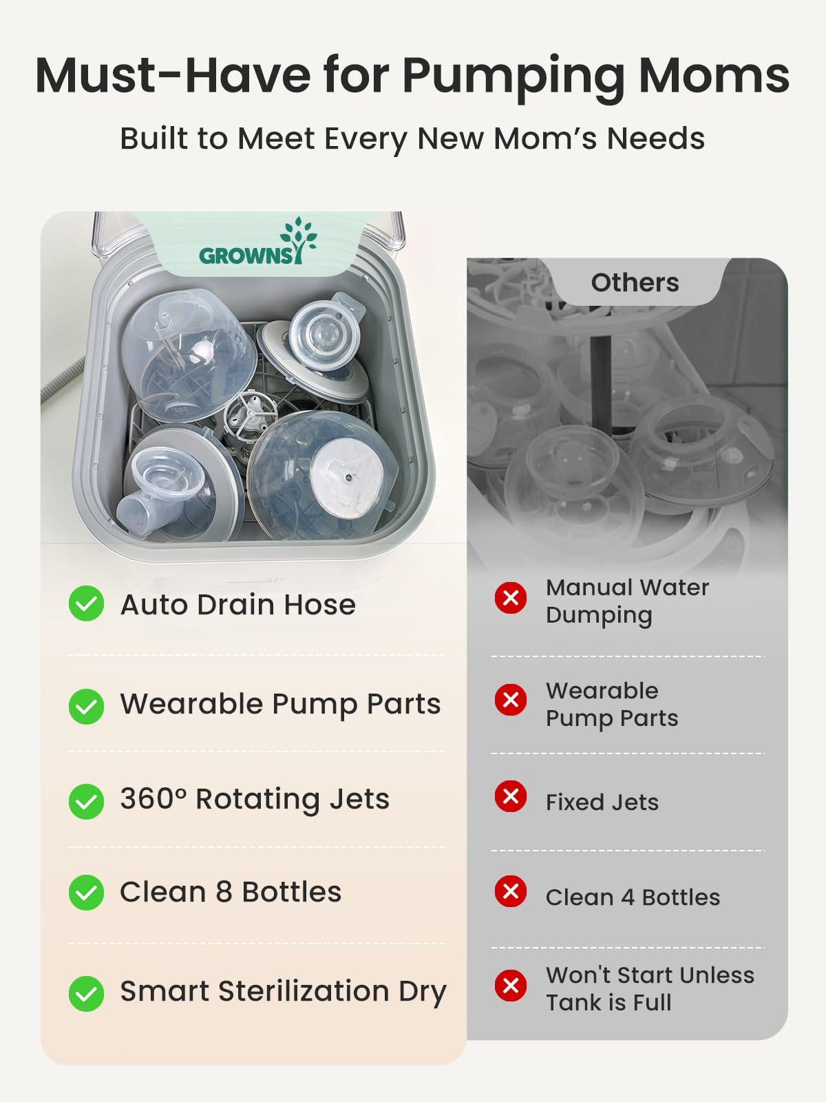 EaseClean Bottle Washer All