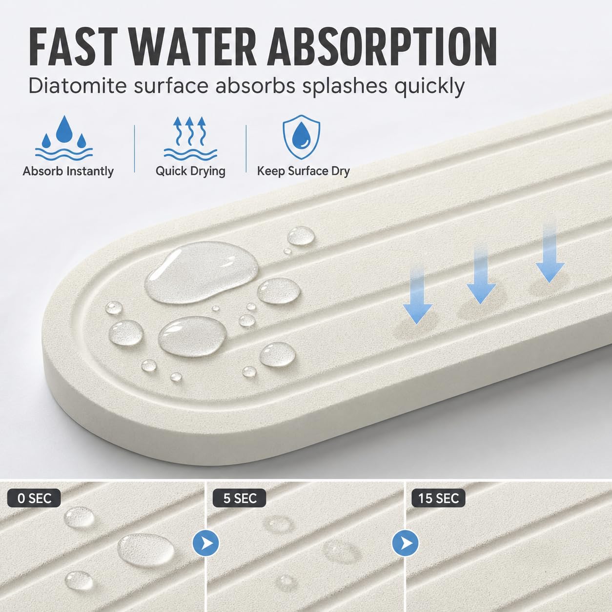 2PCS Water Absorbing Stone Drying Tray Mat for Bathroom Sink & Kitchen Counter Faucet Organizer Decor (2 Count)