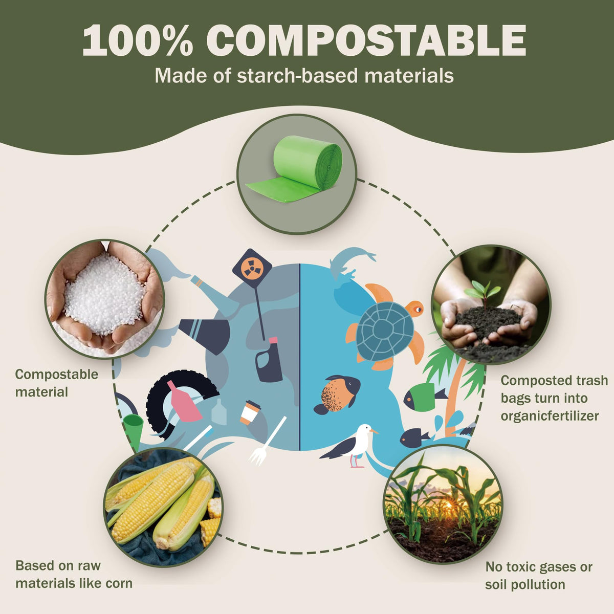 Compostable Trash Bags (100 Count)