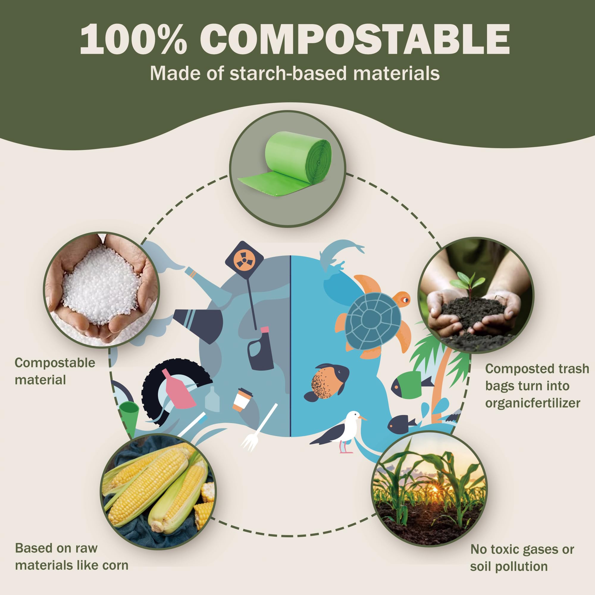 Compostable Trash Bags (100 Count)
