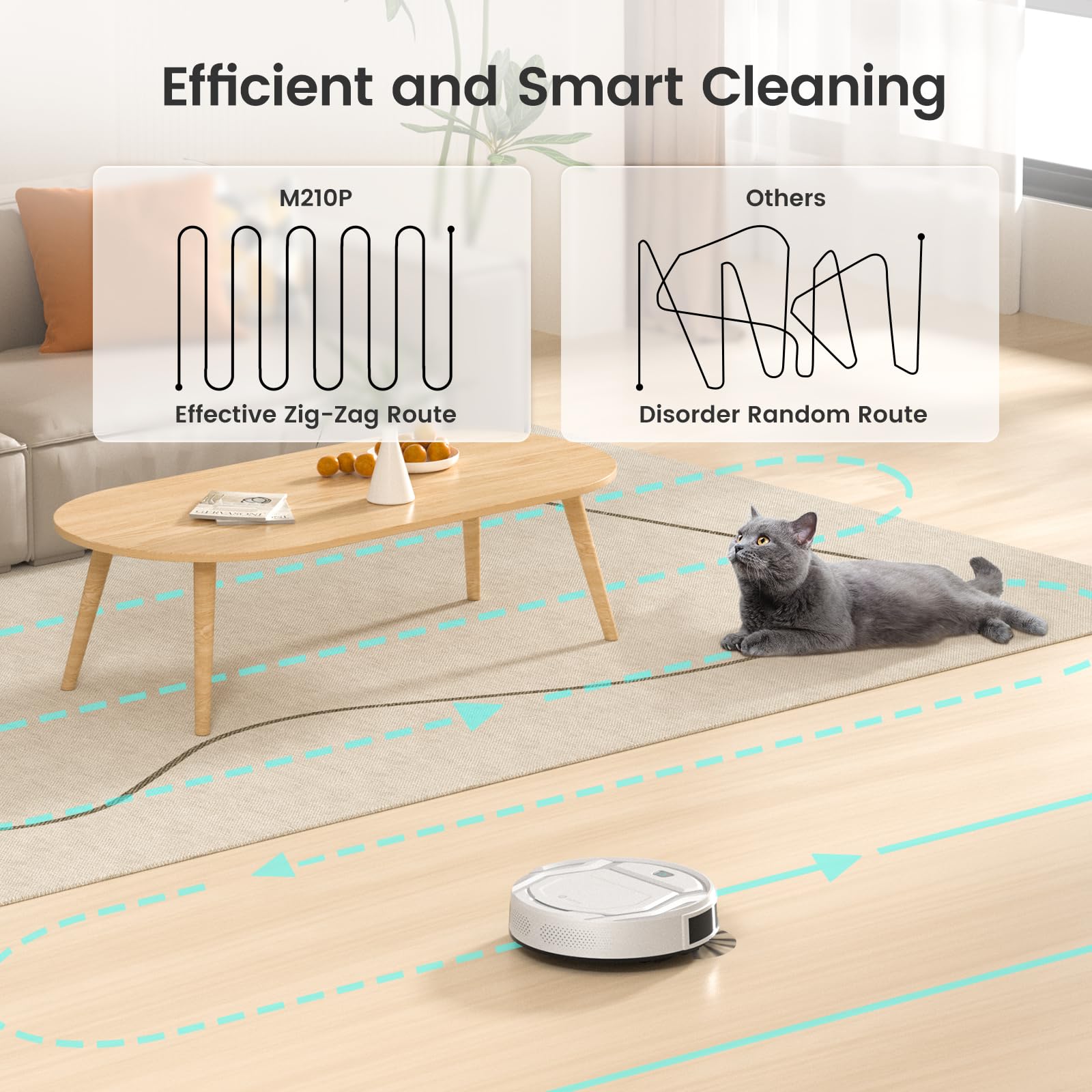 M210 Pro Robot Vacuum with 2200 Pa Powerful Suction