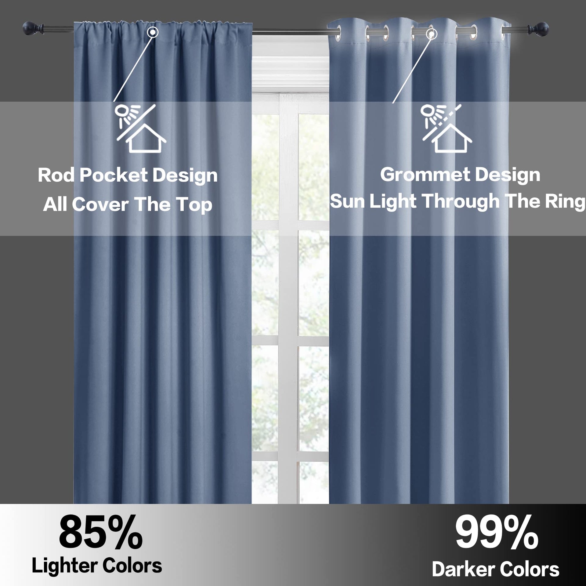 Short Blackout Privacy Curtains 30 inch Long for Bathroom Window (2 Count)