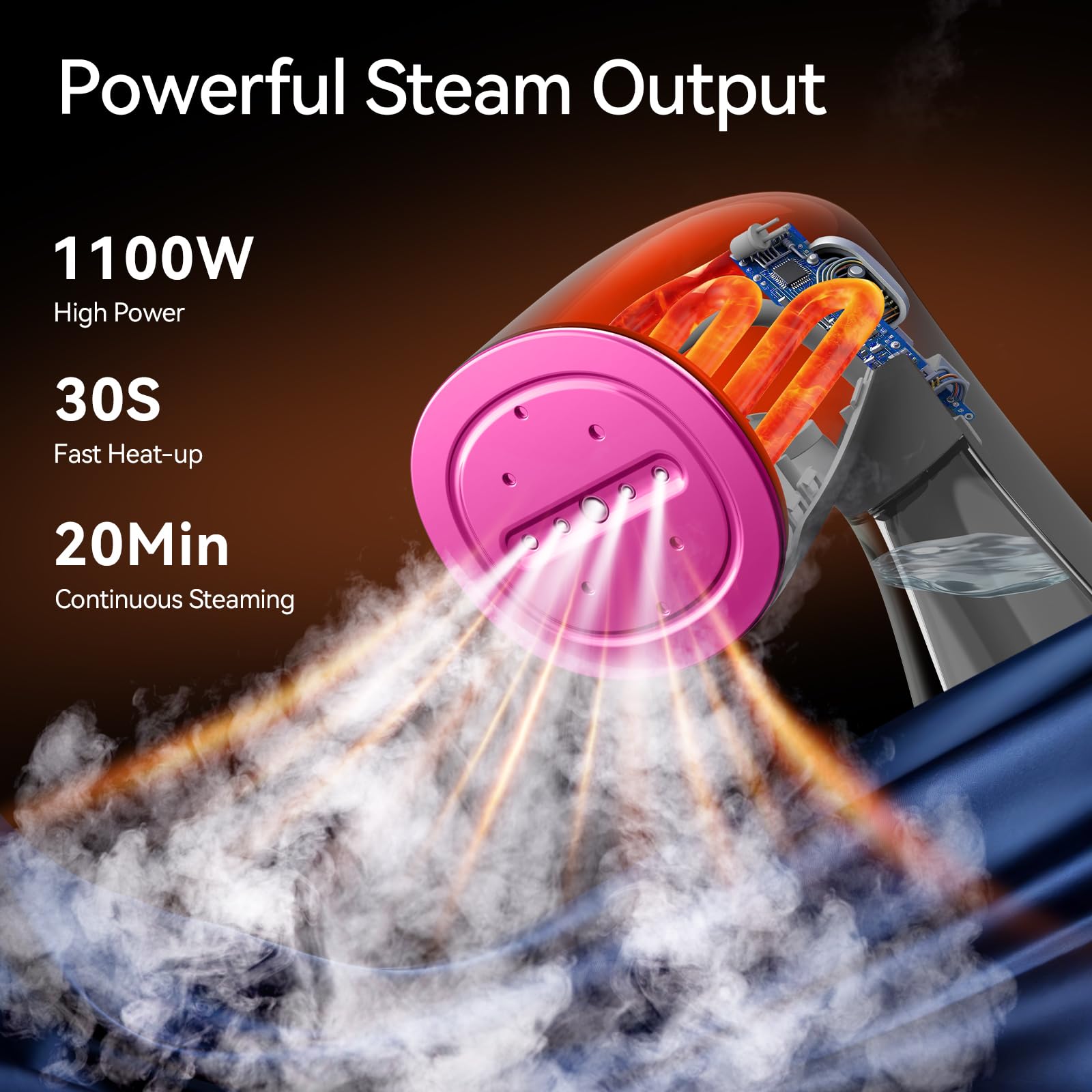 Steamer for Clothes