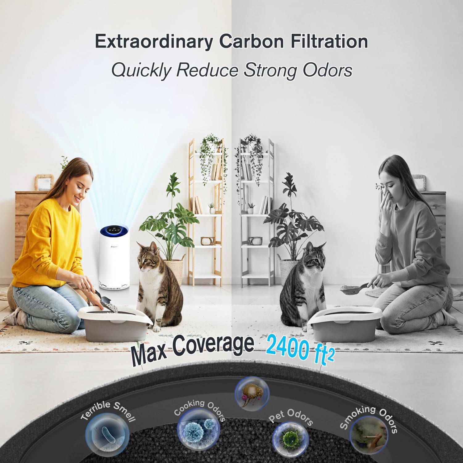 Airspark Air Purifier for Home Bedroom Up to 2400 Ft² 4