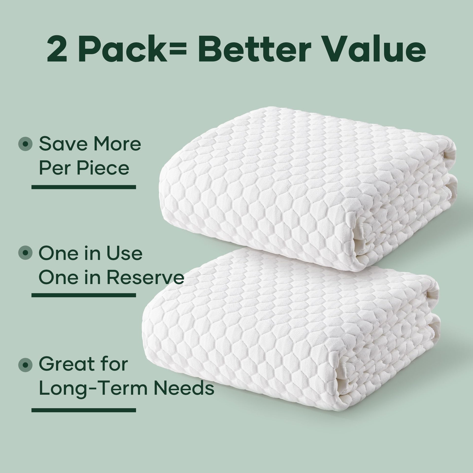 100% Waterproof 2 Pack King Size Mattress Protector (2 Count)