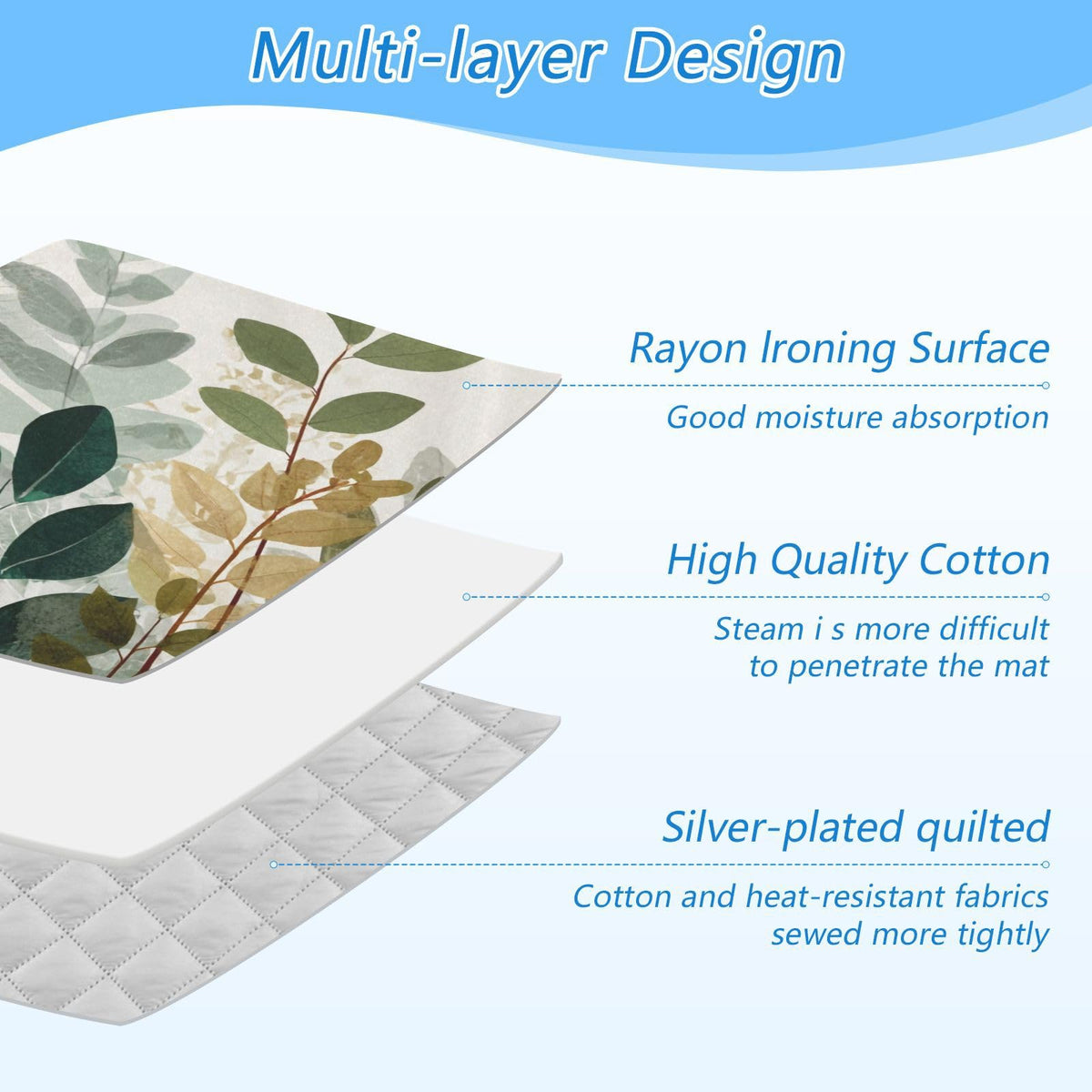 Beige Boho Style Leaves Ironing Mat Portable Ironing Pad Blanket with Silicone Iron Rest for Table Top Travel Heat Resistant Double