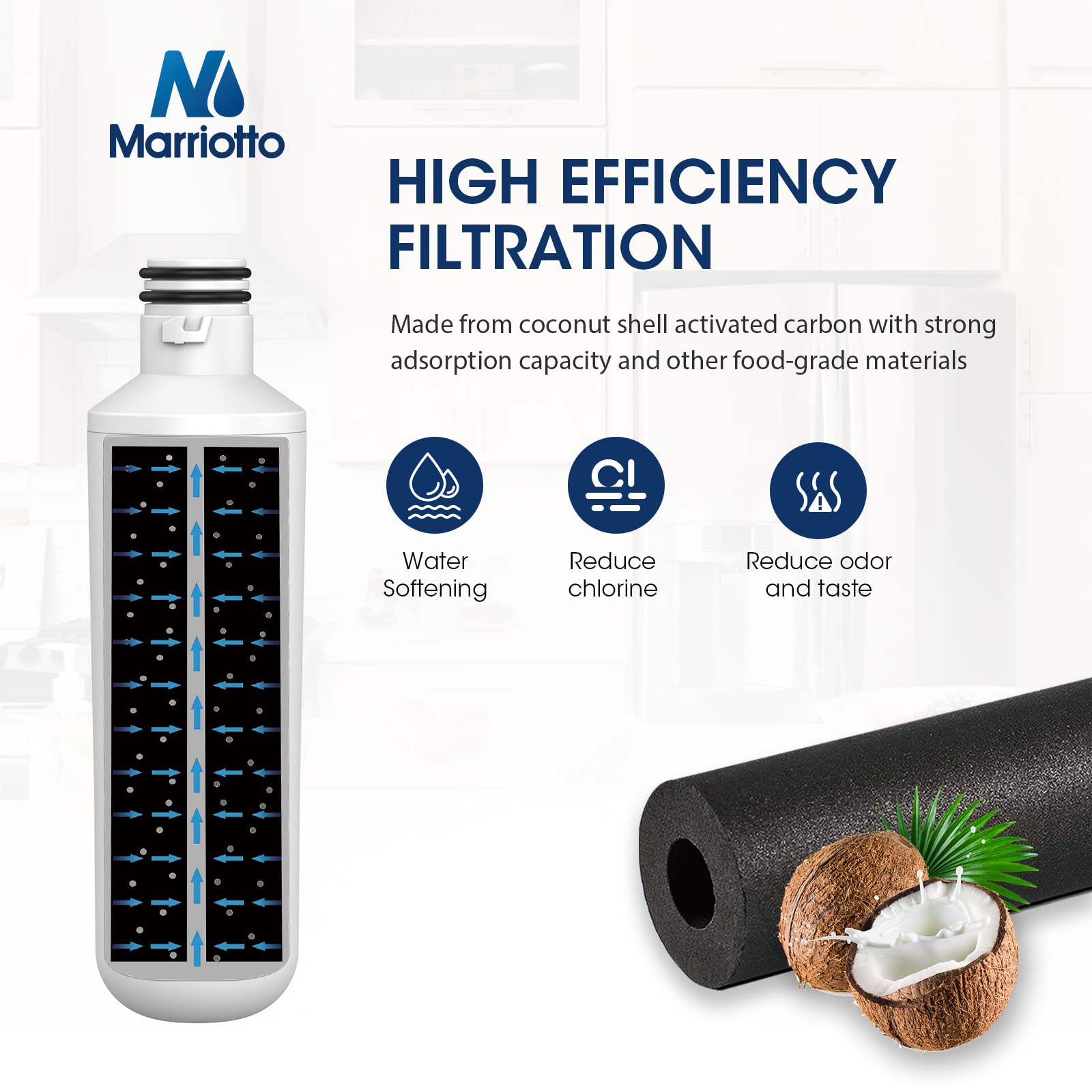 Water Filter LT1000PC Replacement for LG Refrigerator (2 Count)