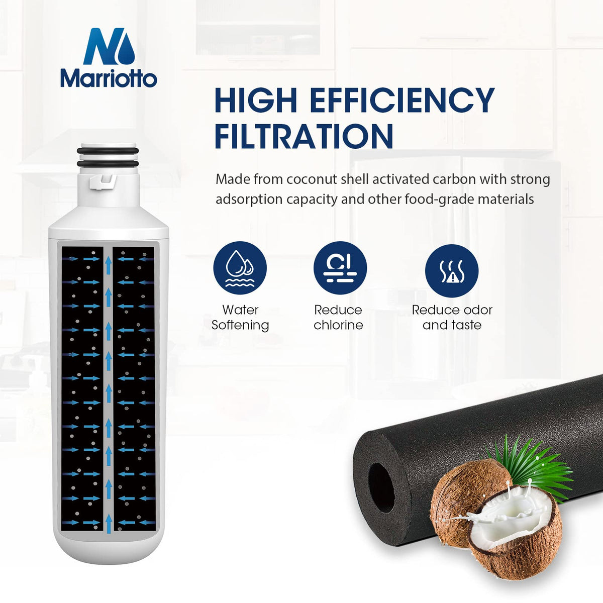 Water Filter LT1000PC Replacement for LG Refrigerator (3 Count)