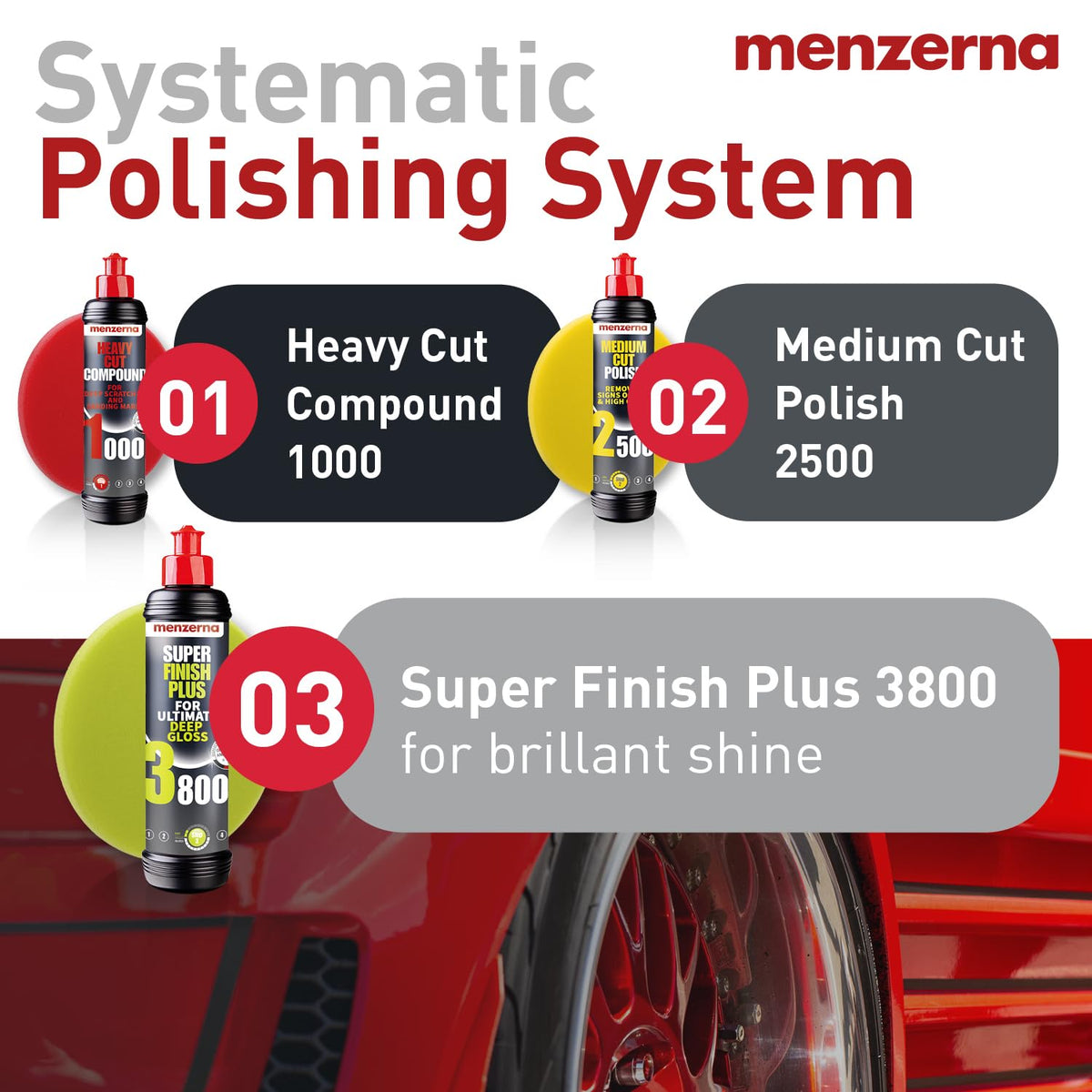 High Gloss Swirl Remover Kit I Car polishing Set with Menzerna Super Finish 3800 (8 Ounce)