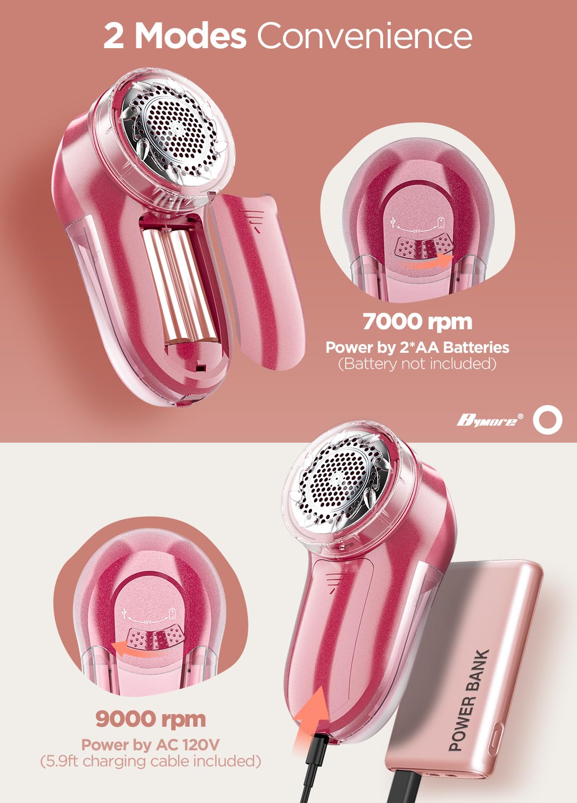 Fabric Shaver