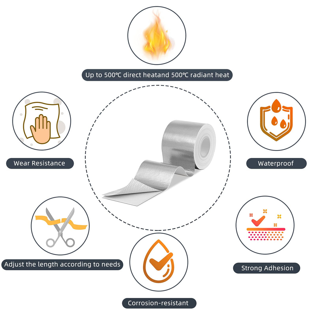 2 Rolls Aluminum Foil Tape Heat Shield Tape Barrier Adhesive Reflective Fiberglass Thermal Insulation Reflective Material High Temp Protection (65.6 Foot)