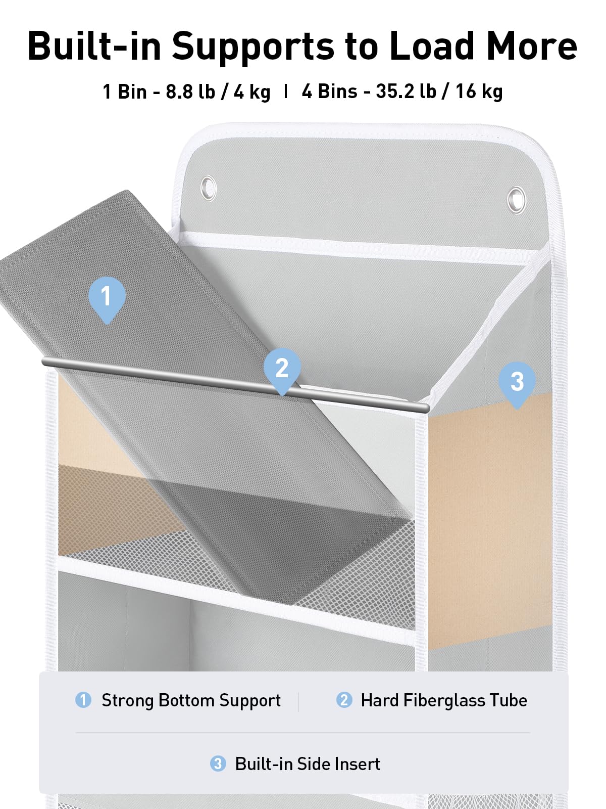 Over the Door Organizer