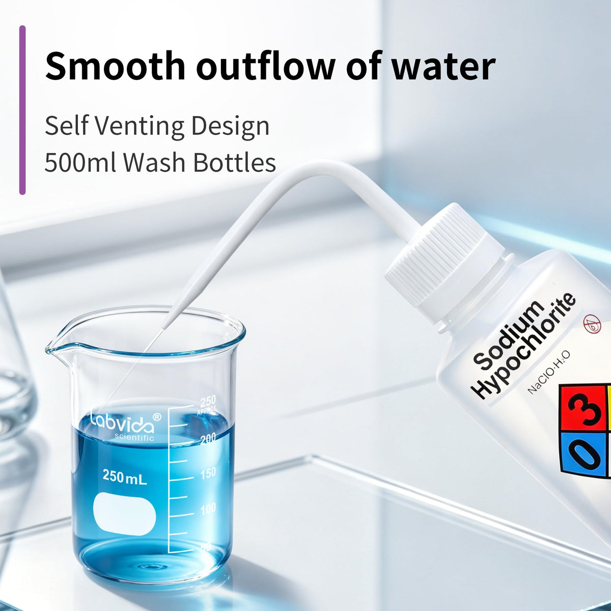 2pcs Self Venting Safety Wash Bottles (2 Count)