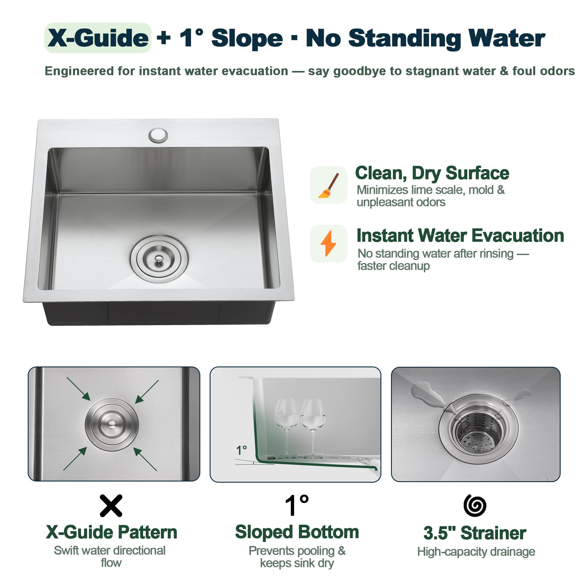 19 x 17 inch Bar Sink