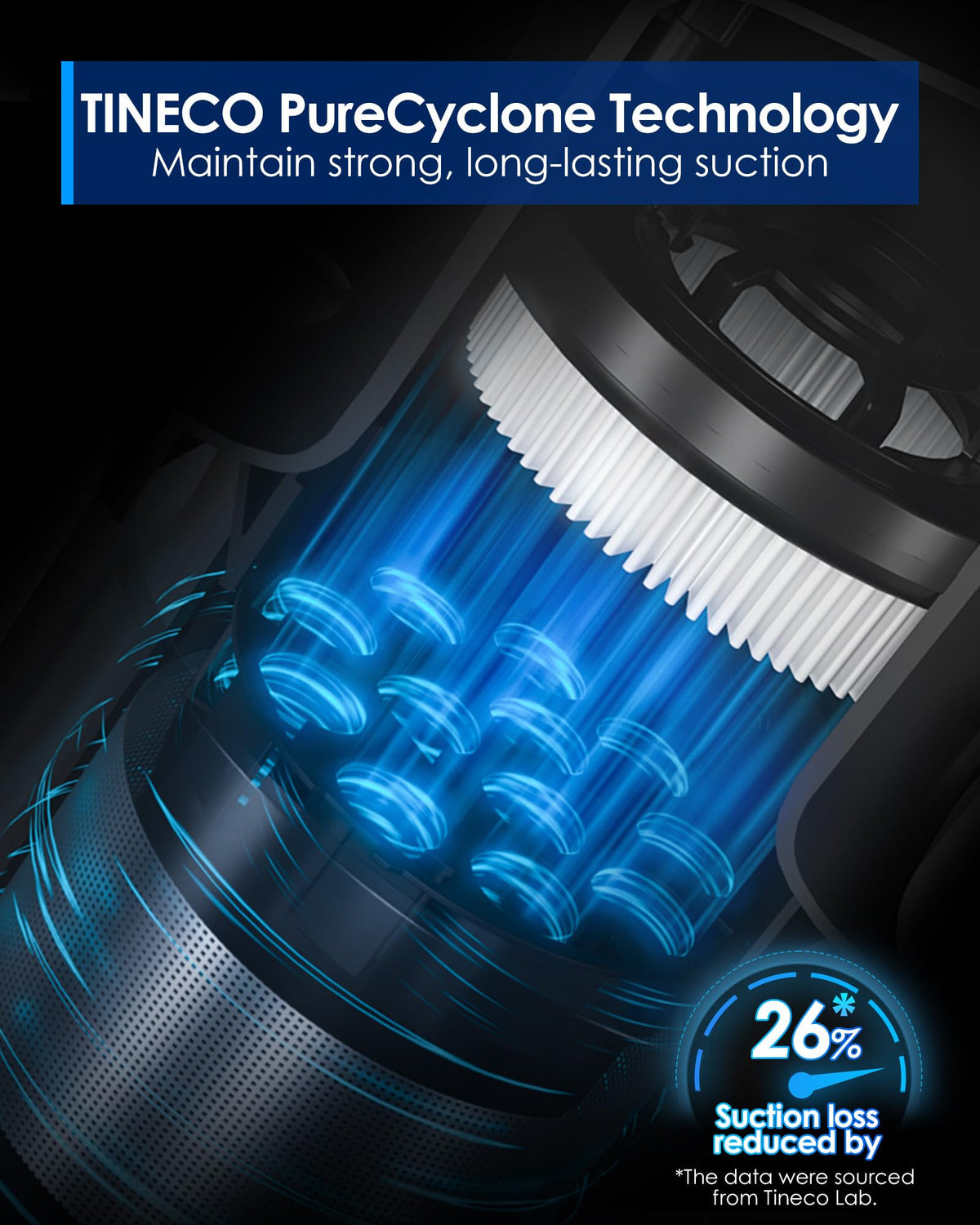 Pure ONE S20 Cordless Vacuum Cleaner