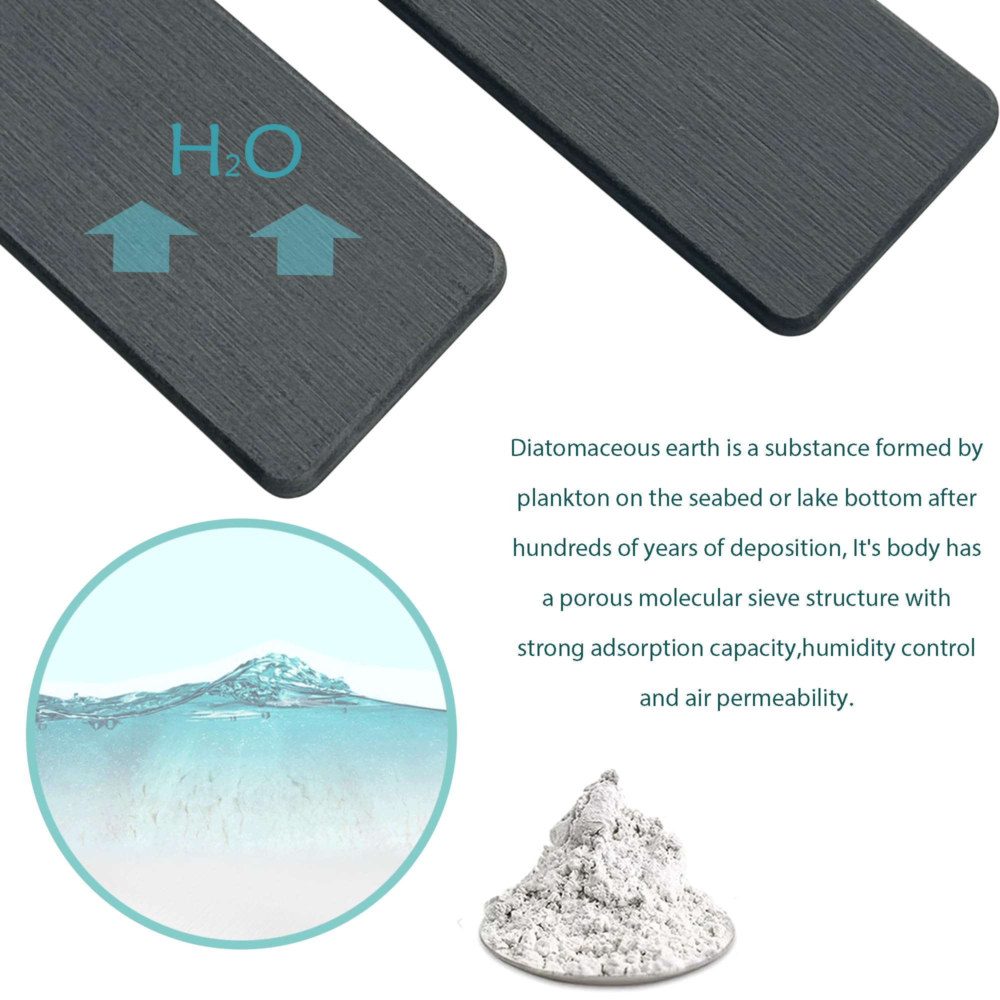 2 Pcs Sink Stone Soap Trays (2 Count)