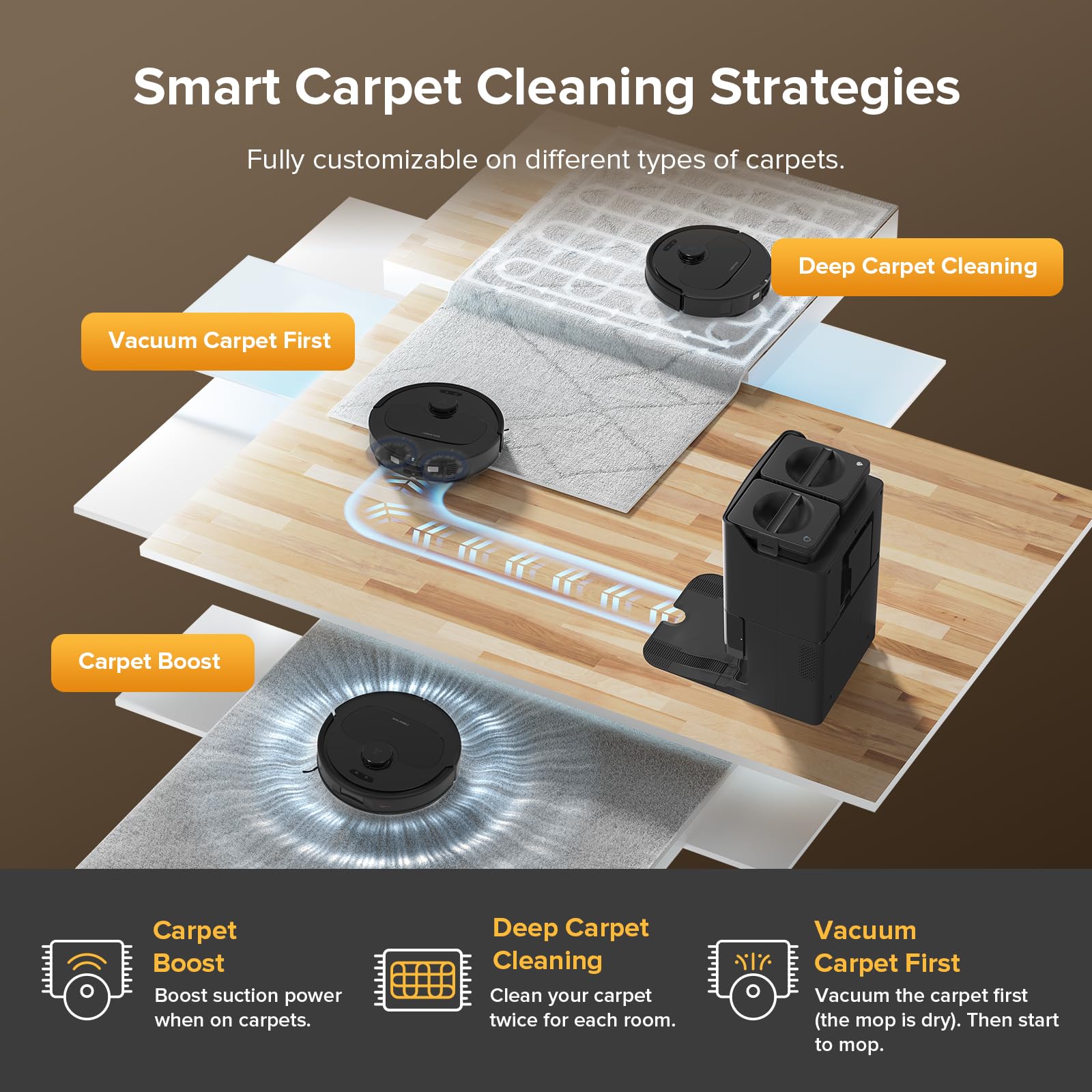 QV 35S Robot Vacuum and Mop