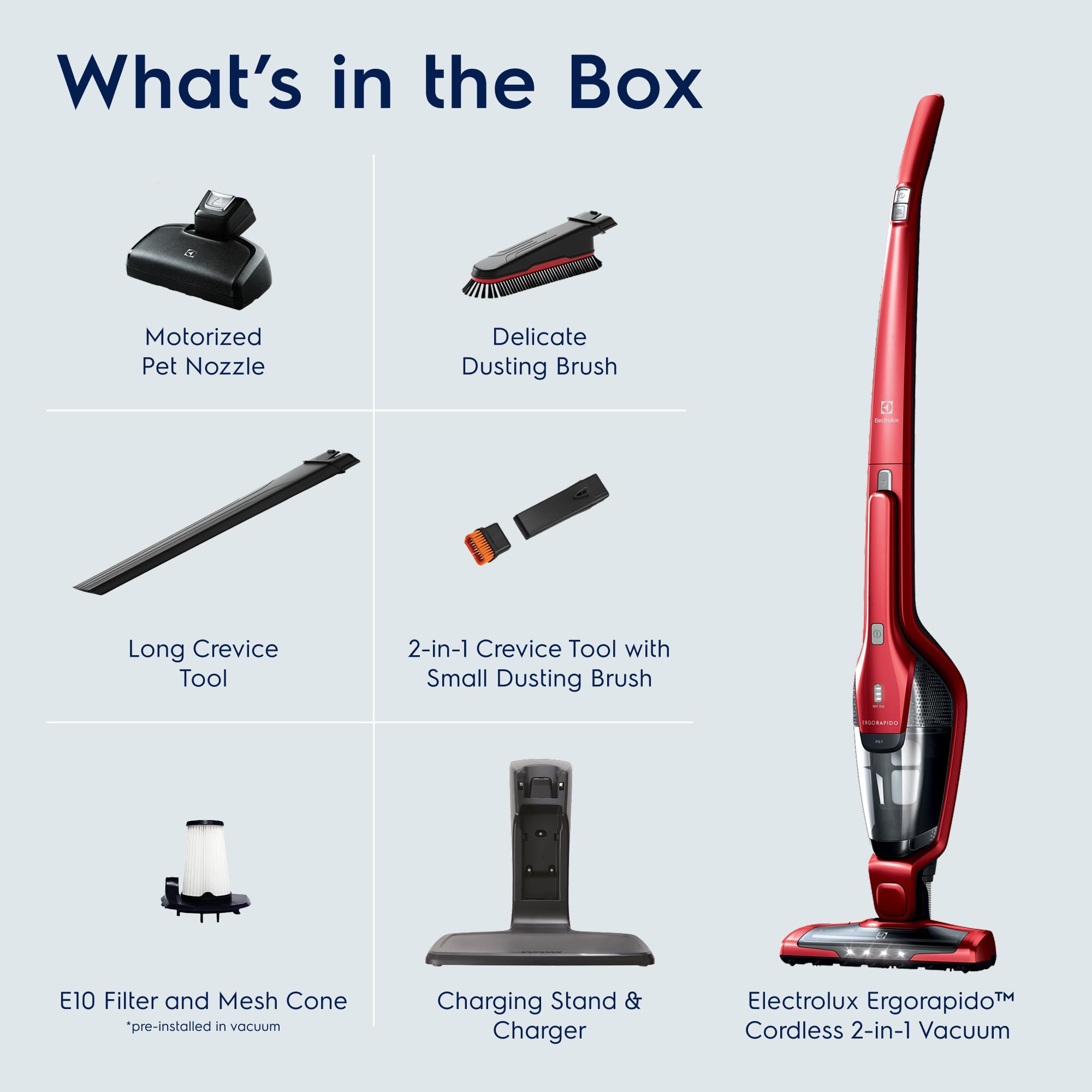 Ergorapido Pet Cordless 2