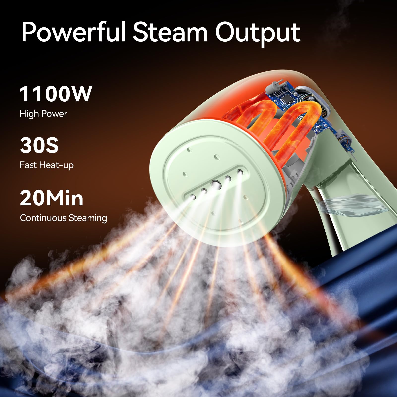 Steamer for Clothes