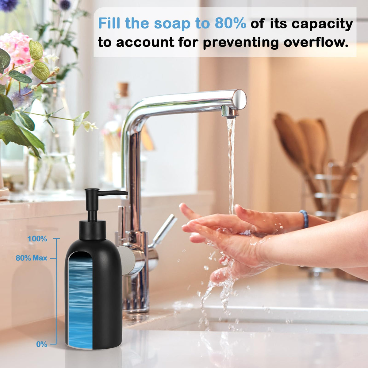 Soap Dispenser Fill Dish Soap Hand Soap for Bathroom (2 Count)