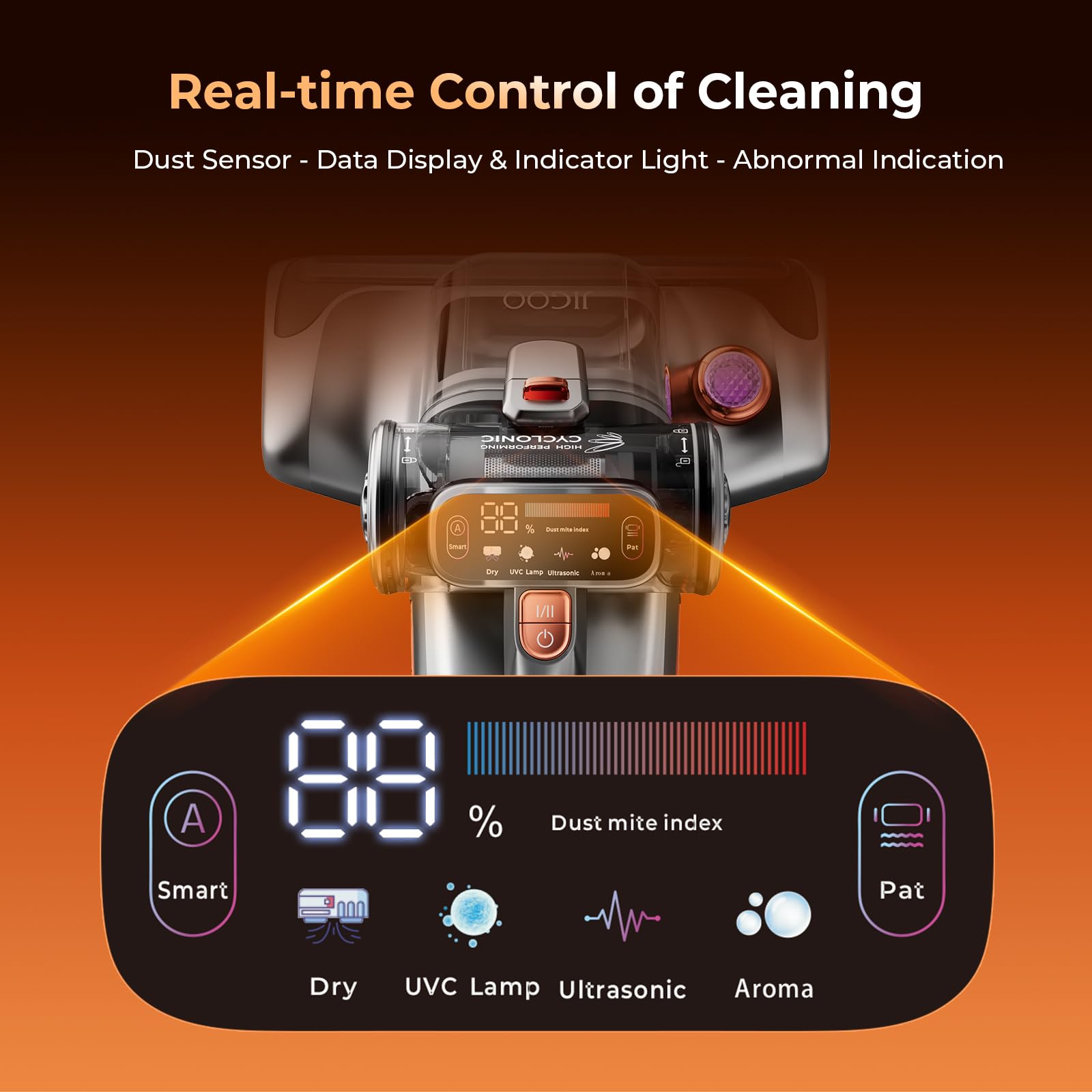 T600 Bed Mattress Vacuum Cleaner with UV