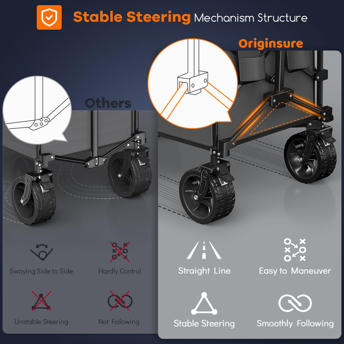 220L Collapsible Beach Wagon Cart with Big Wheels