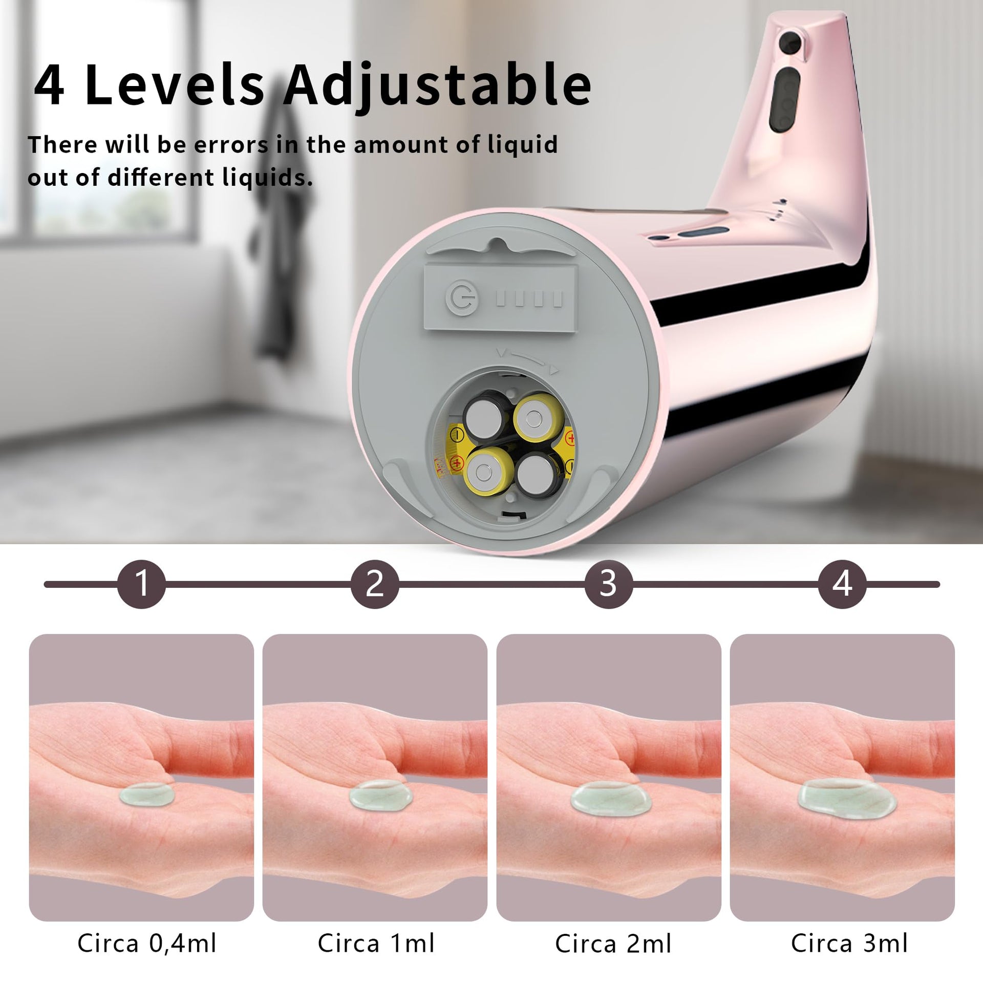 Automatic Liquid Soap Dispenser