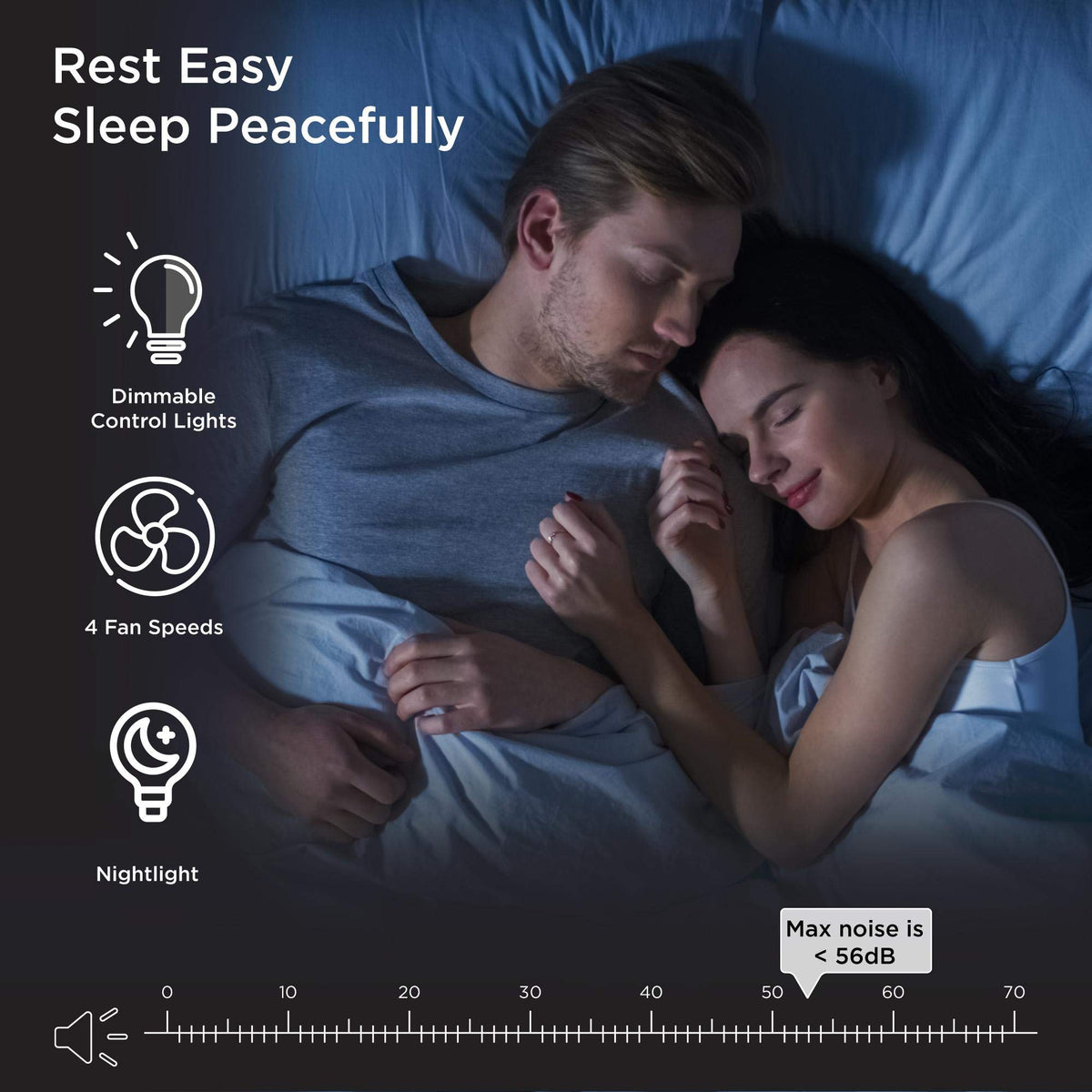 Medify MA 50 Air Purifier V3.0 with HEPA Filter