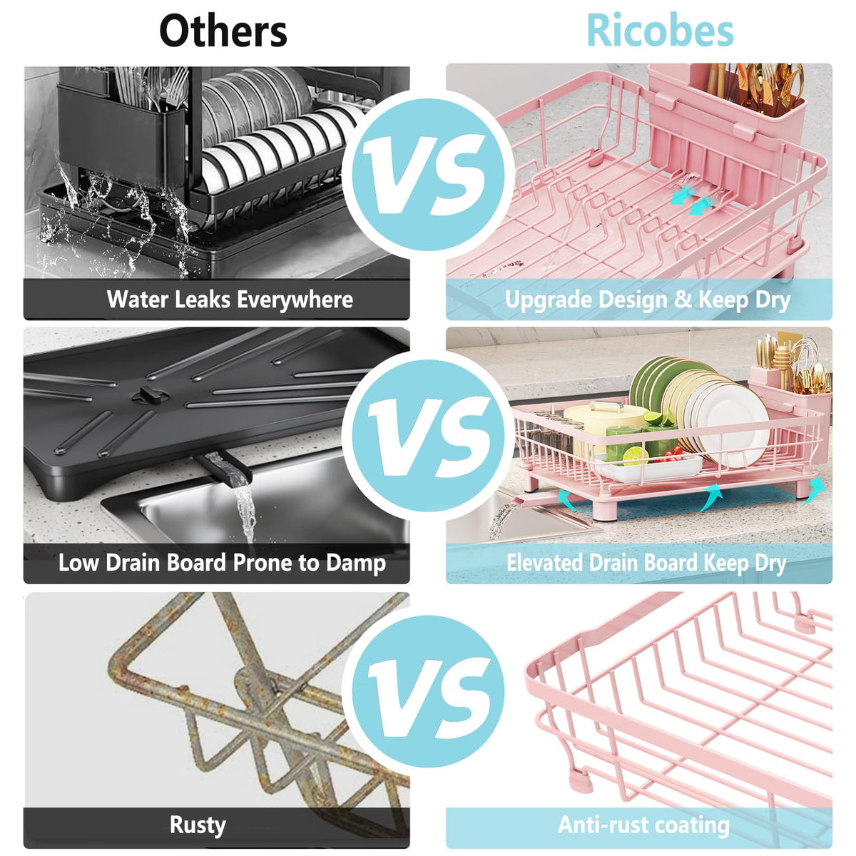 Dish Drying Rack for Kitchen Counter