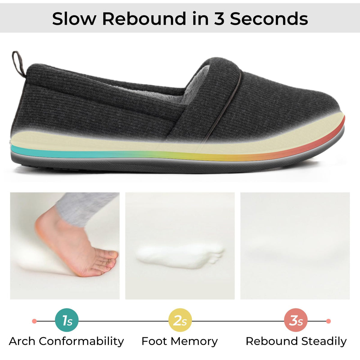 Women's Comfy Loafer Slippers House Shoes Black