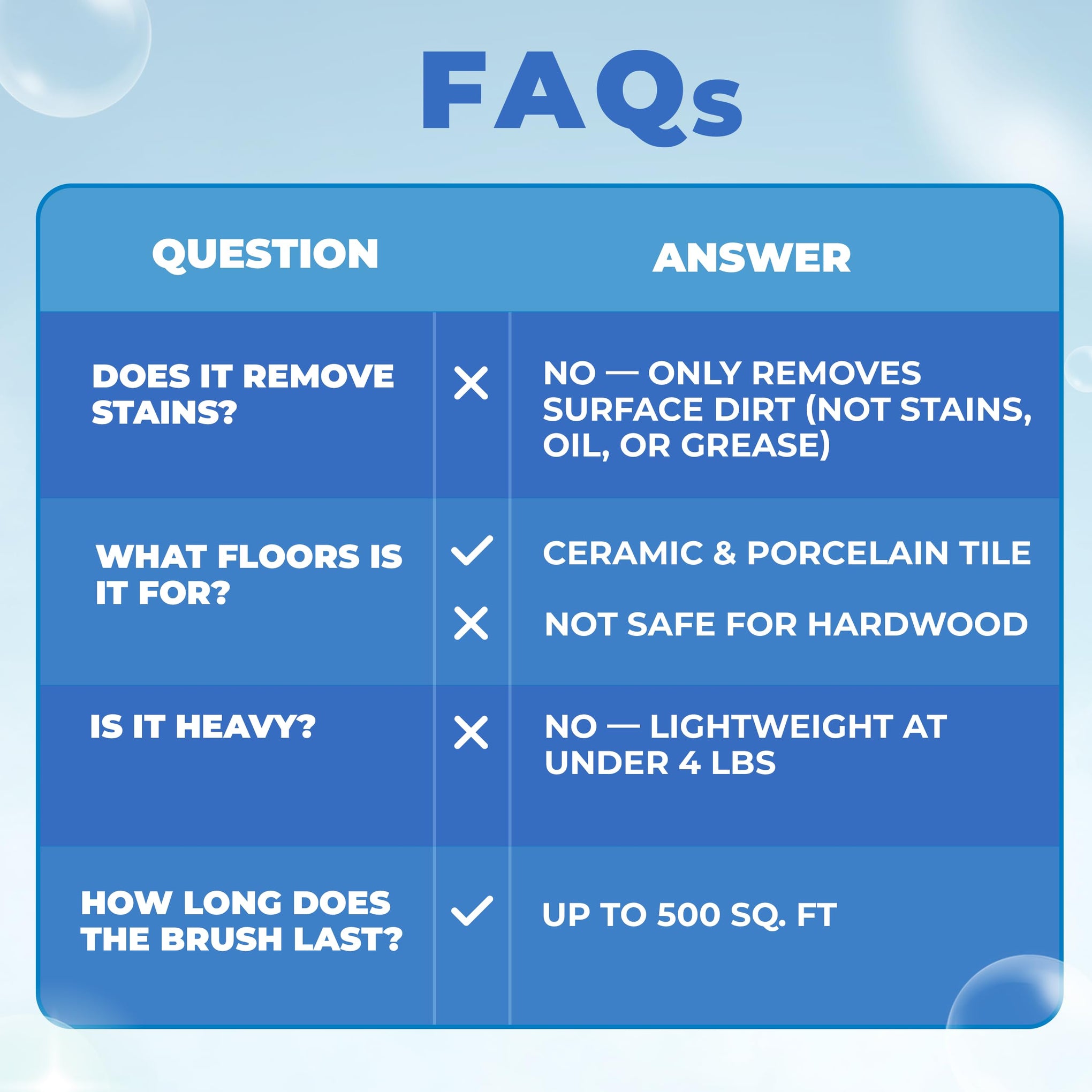 Electric Stand