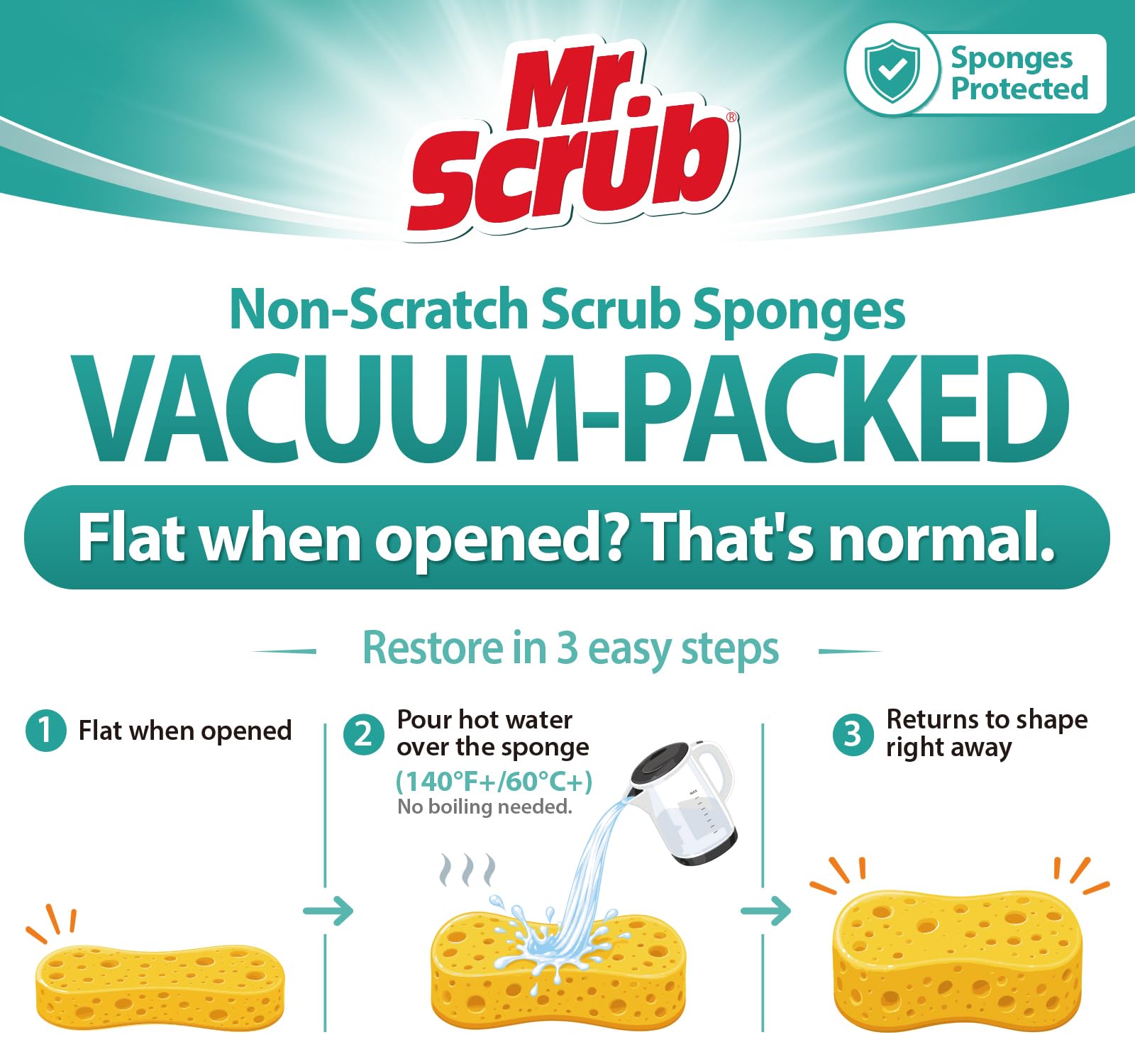 Sponges Kitchen Scrub Dish Sponge Scouring Pad (6 Count)