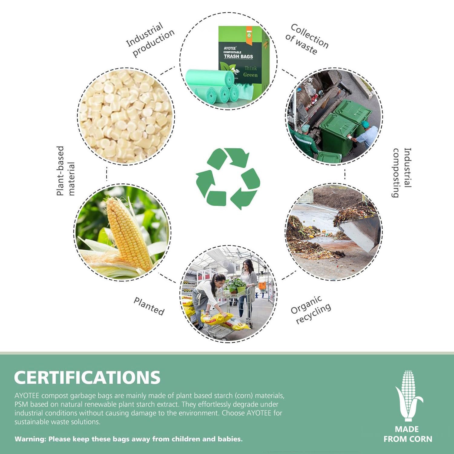 2.6 Gallon Compostable Trash Bags 125 Count Fit 10 Liter Compost Bin