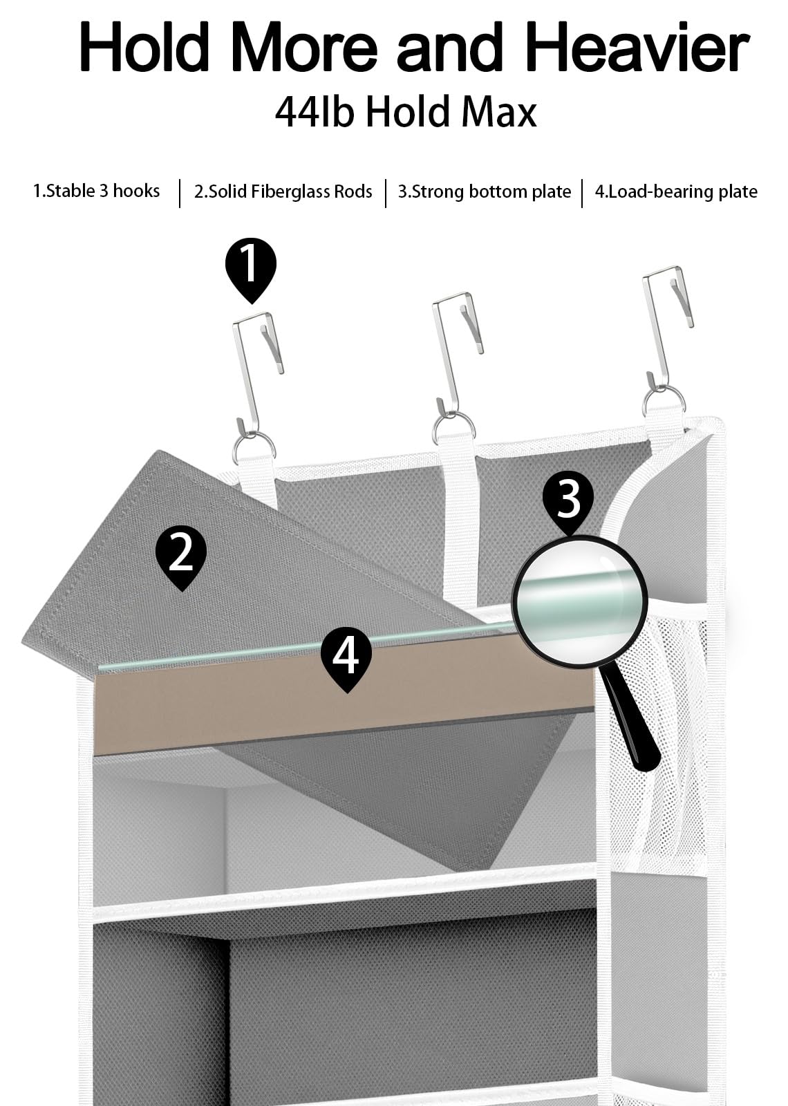 1 Pack Over The Door Storage Organizer with 5 Large Pockets