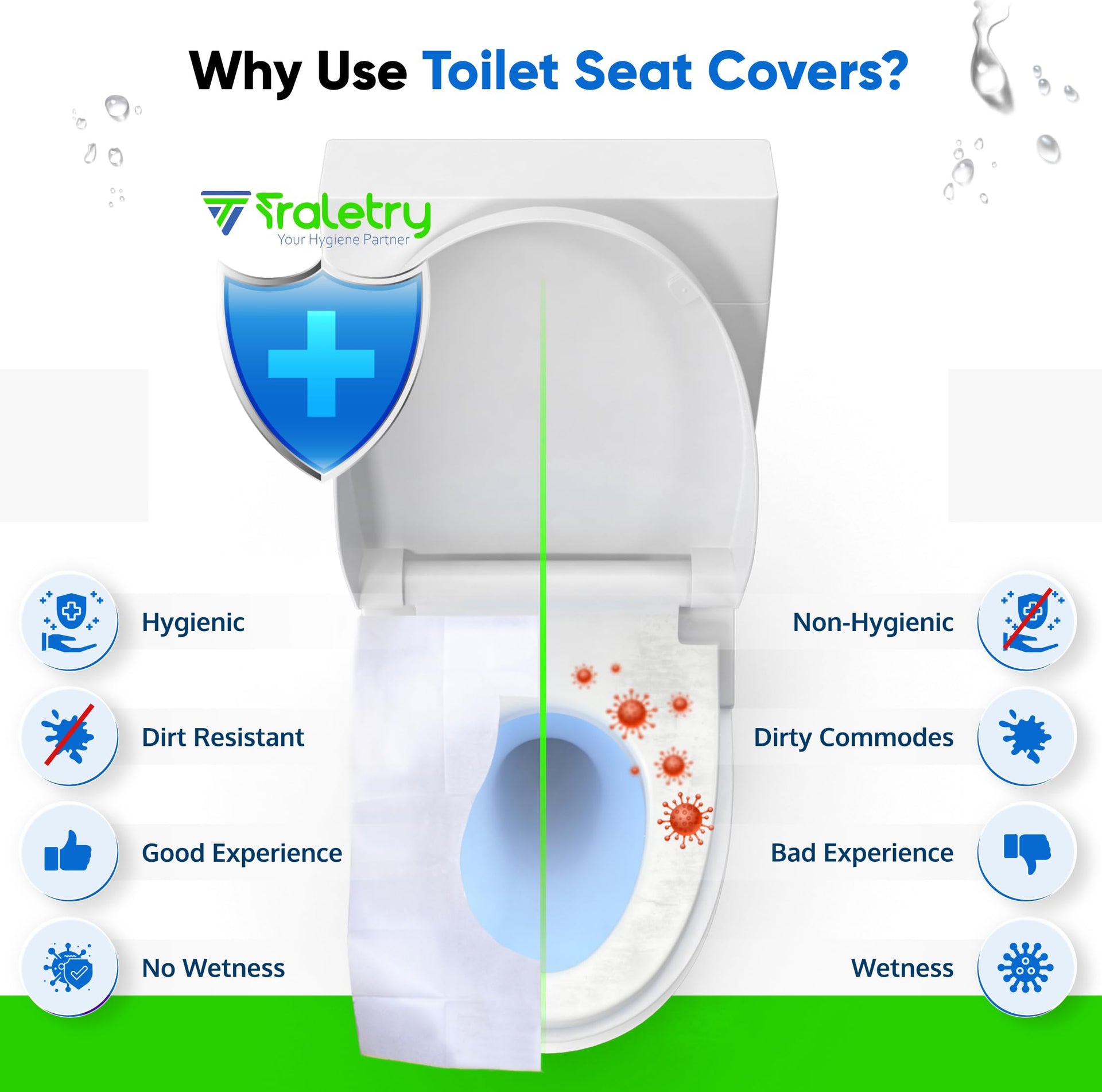 Toilet Seat Covers Disposable Flushable Travel Pack of 50