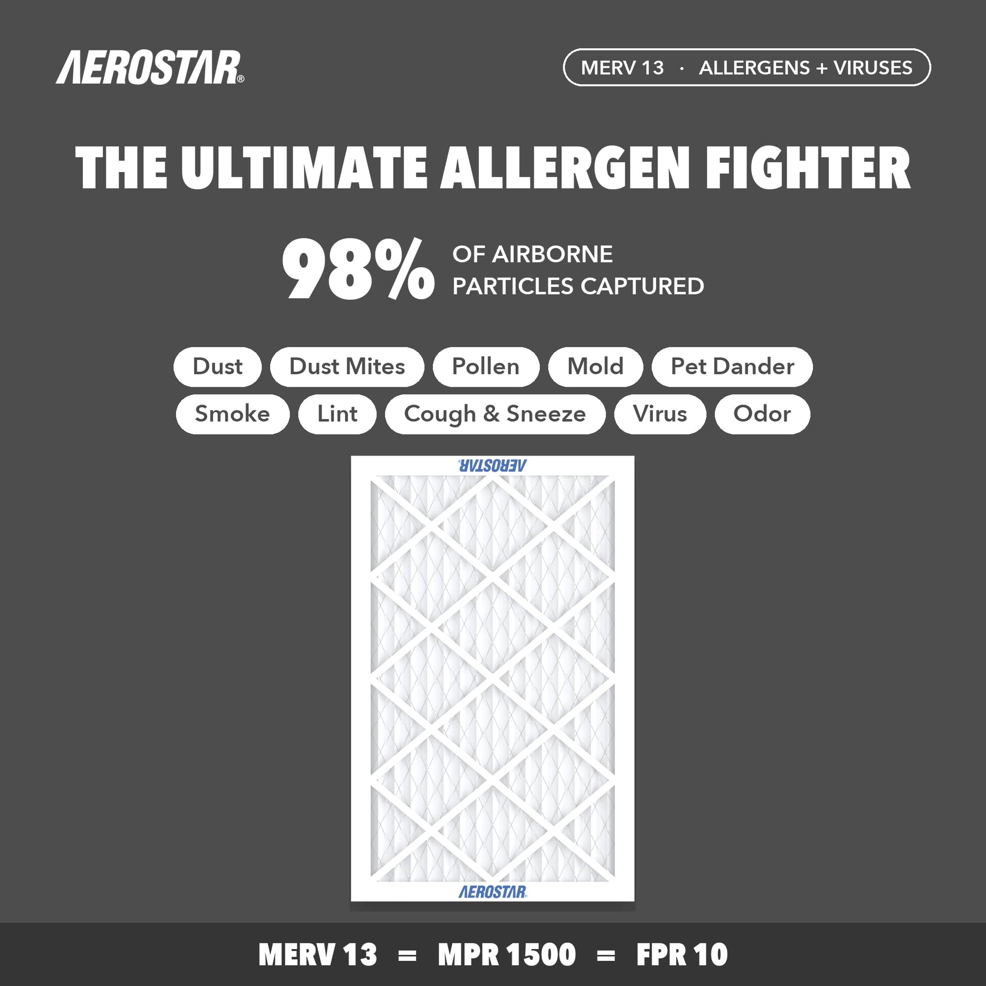 Air Filter 18x25x1 MERV 13 AC Filter (6 Count)