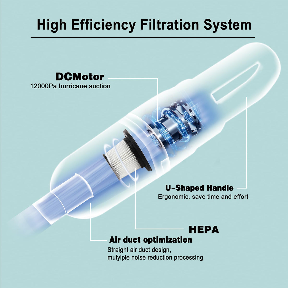 Corded Stick Vacuum Cleaner