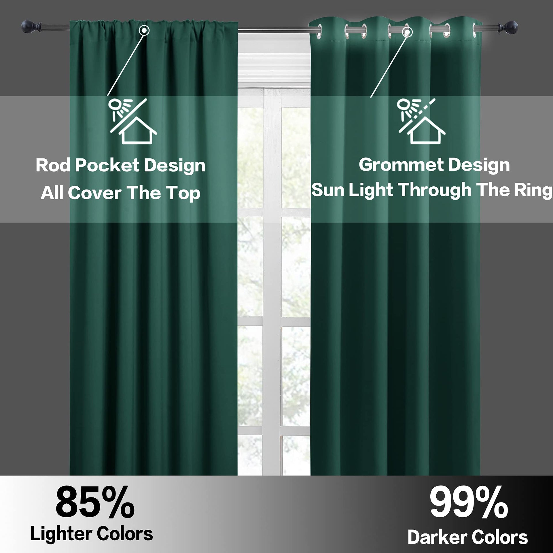 Short Hunter Green Blackout Curtains for Small Bedroom Window Cafe
