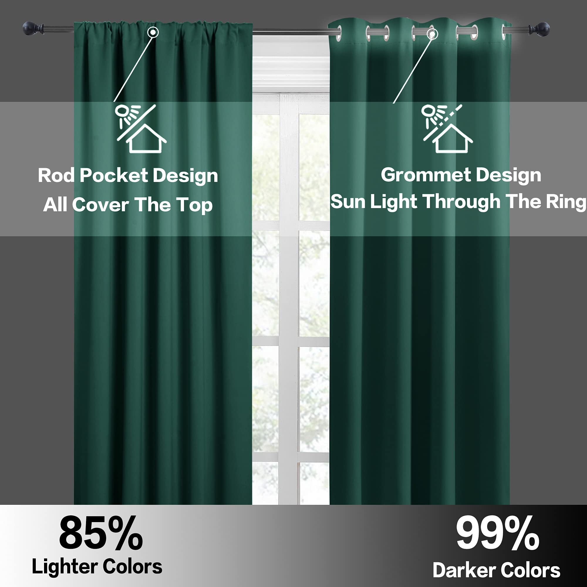 Short Hunter Green Blackout Curtains for Small Bedroom Window Cafe