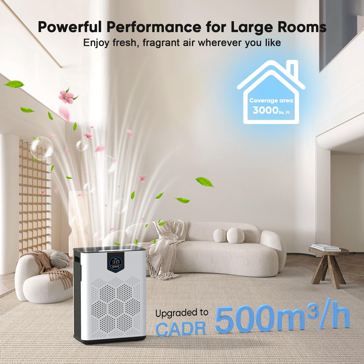 Air Purifiers for Home Large Room Up to 3000 Ft² with HEPA 14 Filter
