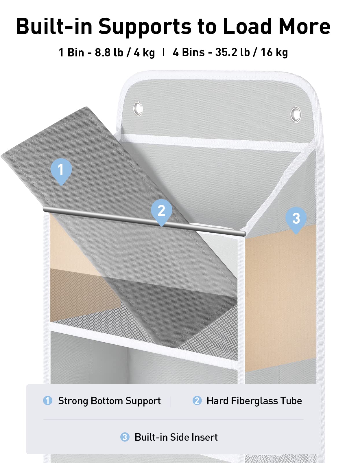 1 Pack Over the Door Organizer