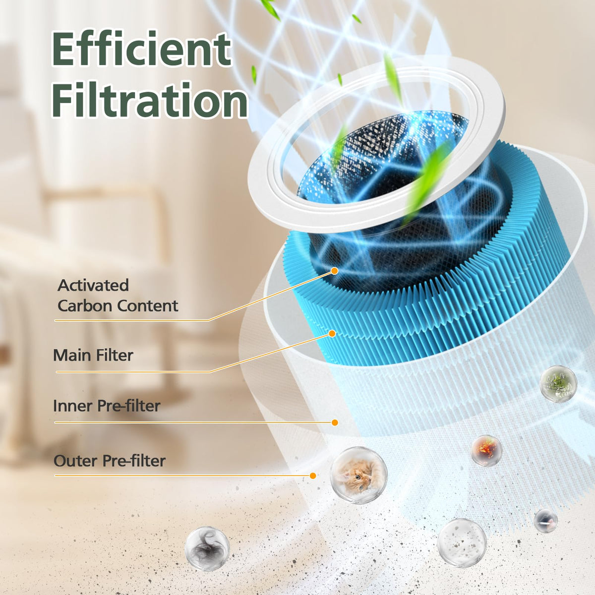 Core 600S Replacement Filt
