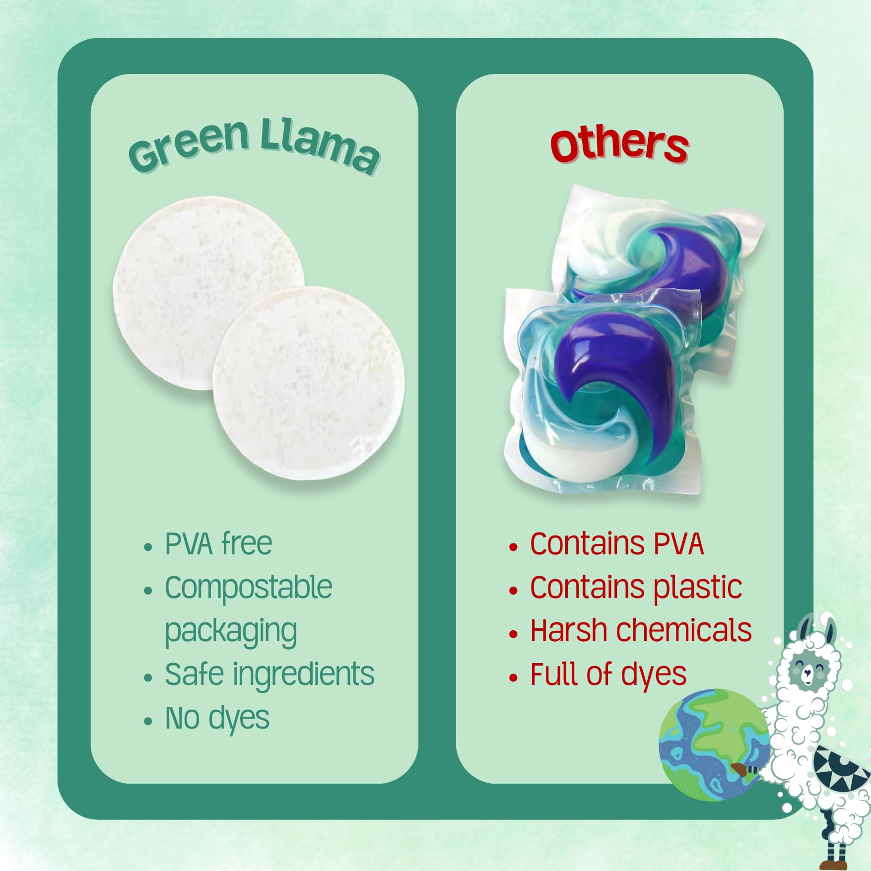 Dishwasher Tablets - ModHome Supplies