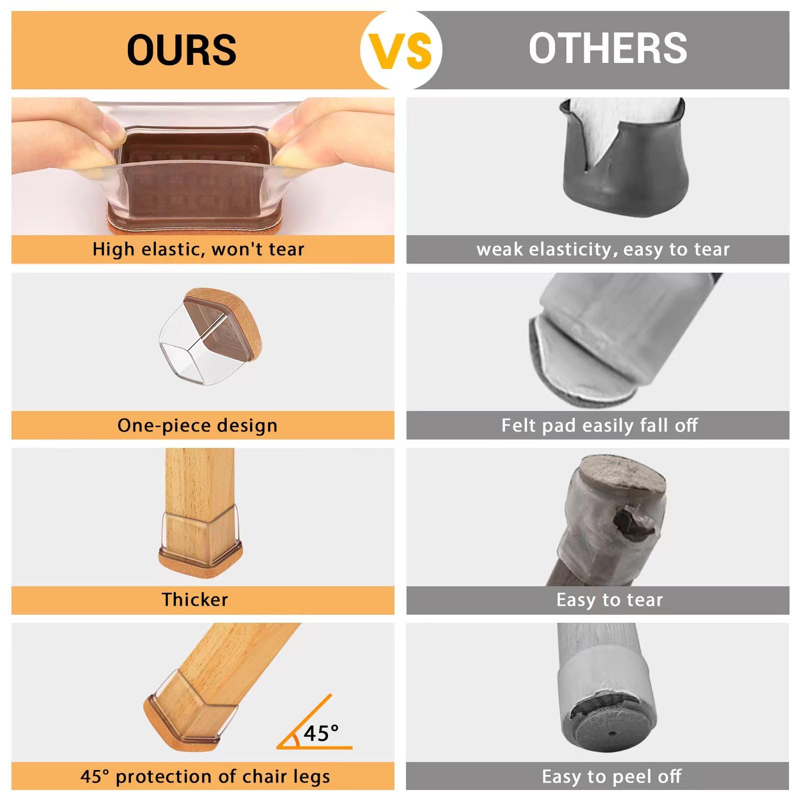 16 Pcs Square Chair Leg Floor Protectors for Hardwood Floors (16 Count)