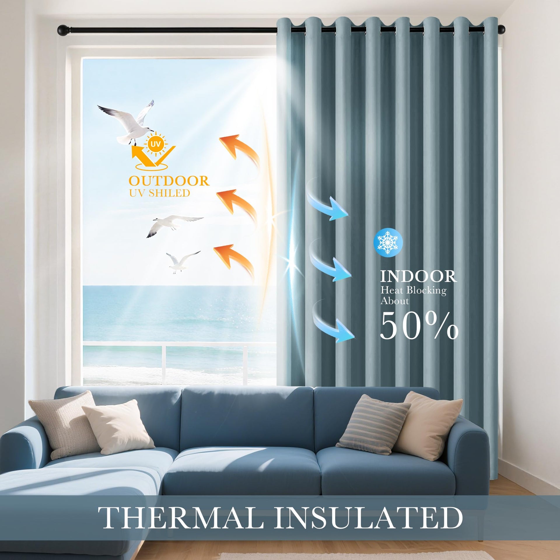 Dusty Blue Blackout Curtains 80 inch Long 2 Panels Set (2 Count)