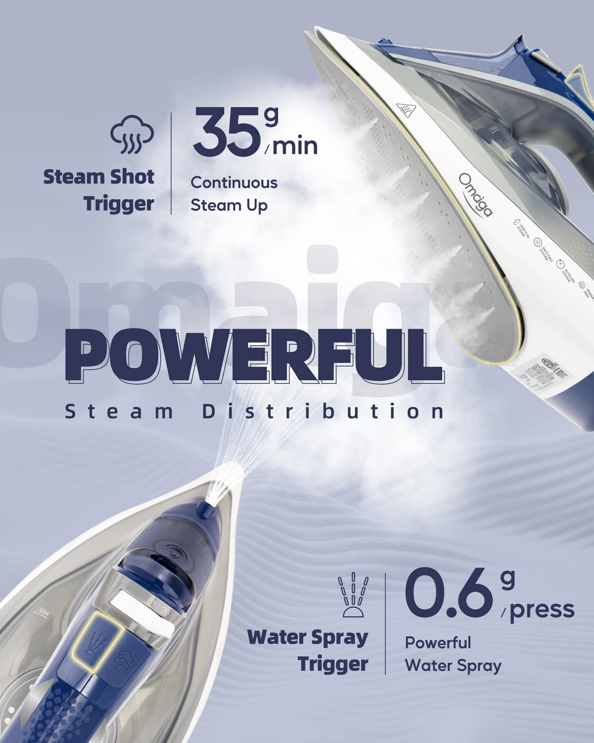 Steam Iron for Clothes